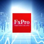 FxPro