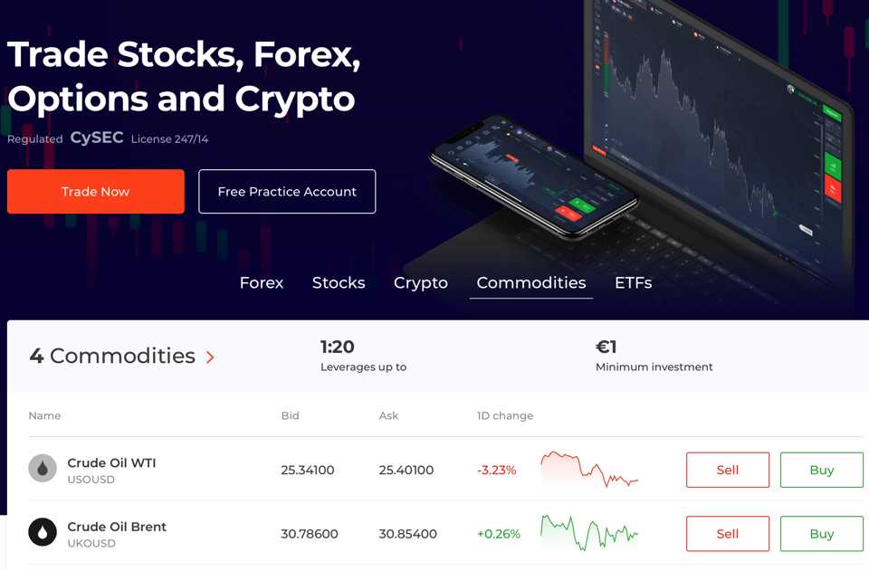 How to trade oil using IQ Option platform